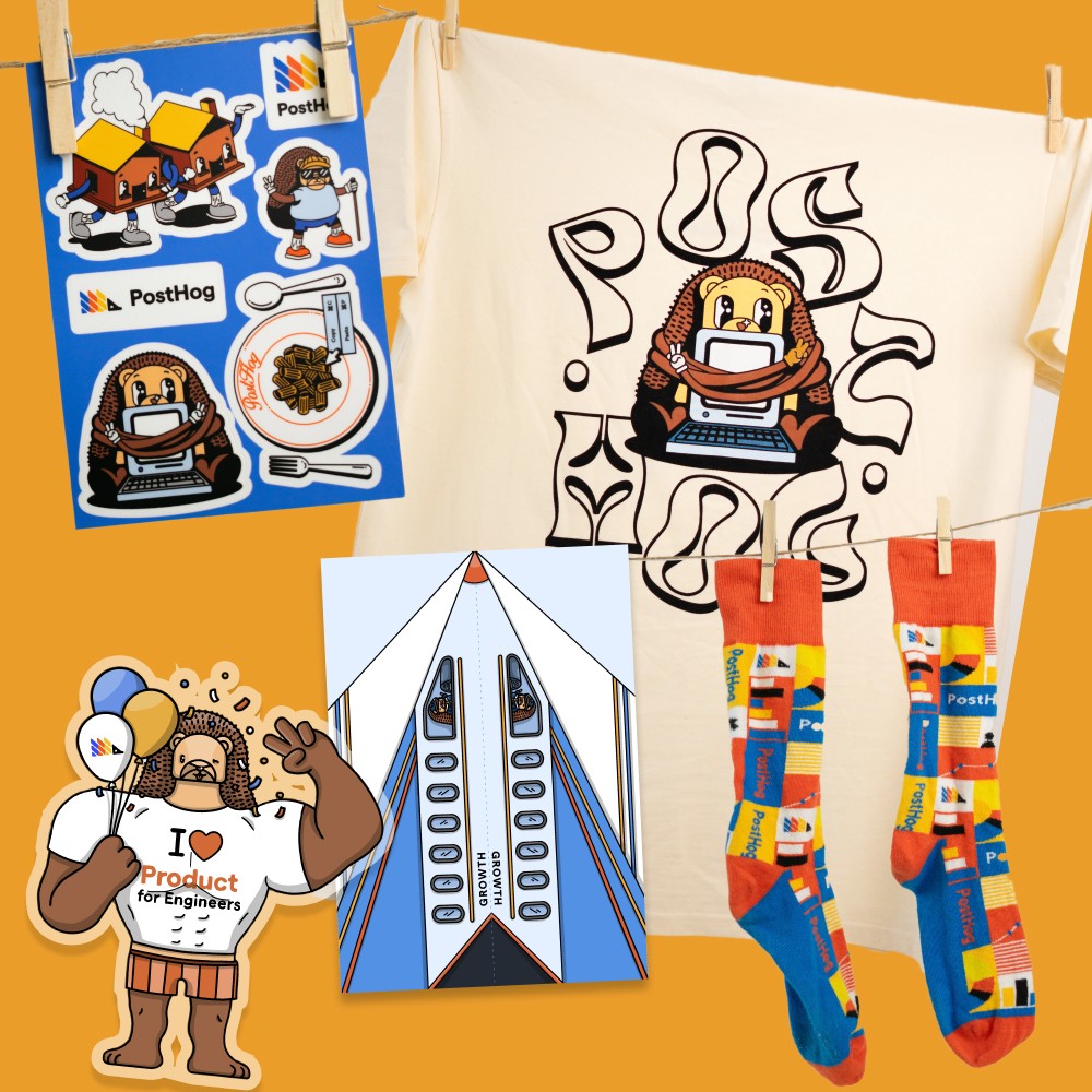 PostHog for Startups Kit